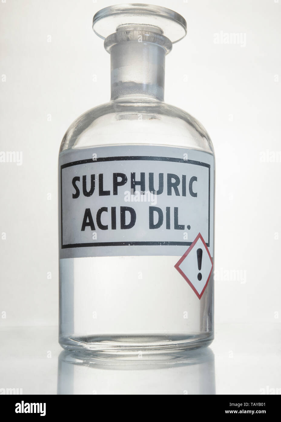 Sulfuric Acid (Dilute)